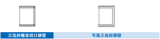 封口機(jī) 熱收縮膜包裝機(jī) 封箱機(jī) 打包機(jī) 熱收縮膜定制 全自動(dòng)包裝機(jī) 封口機(jī) 熱收縮膜包裝機(jī) 封箱機(jī) 打包機(jī) 熱收縮膜定制 全自動(dòng)包裝機(jī)